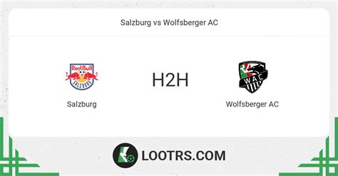 salzburg vs wolfsberger prediction